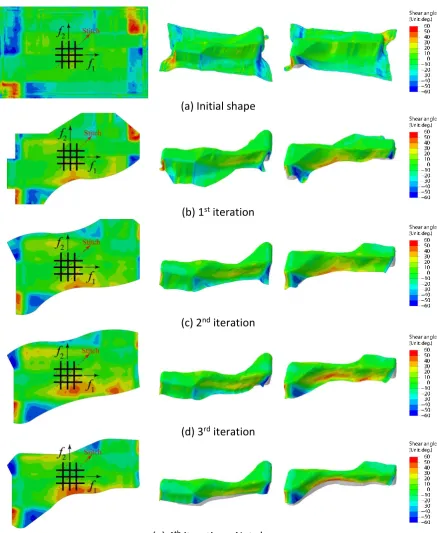 Figure 9: Iterations of net ply shape for biaxial ±45° ply with 0° stitches formed by DDF