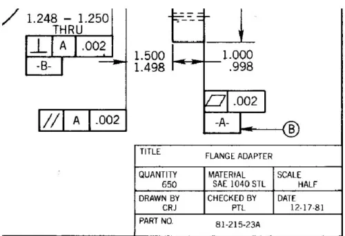 Figure 8.  Part of a typical scanned engineering drawing. 