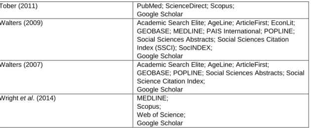 Table 3: Reporting of search strategy in the sixteen studies 