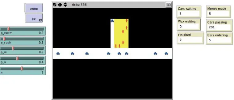 Figure 2: The initial model. Cars pass the car wash (the central area) and enter with a certain probability for a quick wash (the queue is shown on the left of the central area)