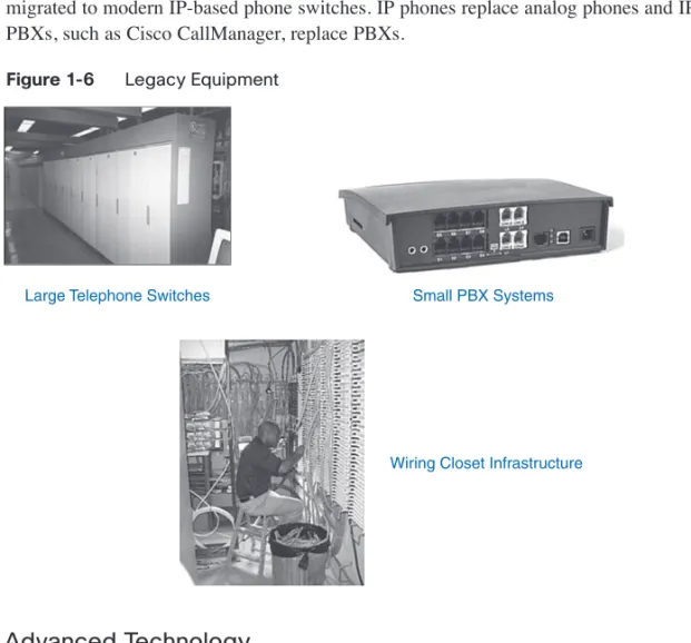 Figure 1-6 Legacy Equipment