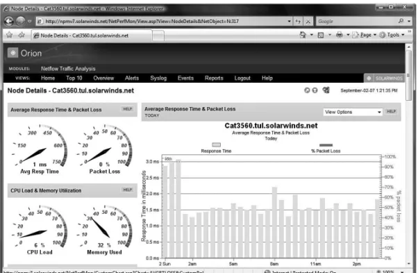 Figure 1-12 Traffic Flow Analysis