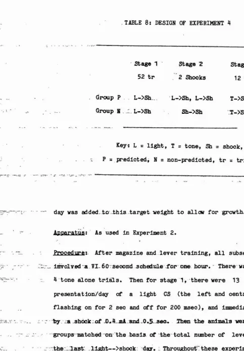 TABLE 8: DESIGN OF EXPERIMENT 4