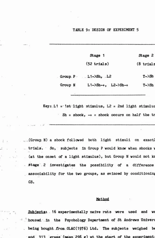 TABLE 9: DESIGN OF EXPERIMENT 5
