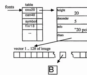 tablefontsCOU20