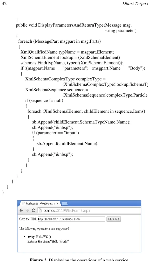 Figure 2. Displaying the operations of a web service 