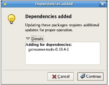 Figure 3.2. Package Dependency