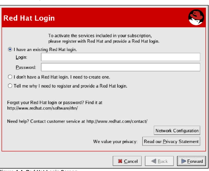 Figure 4 .4 . Red Hat Login Screen