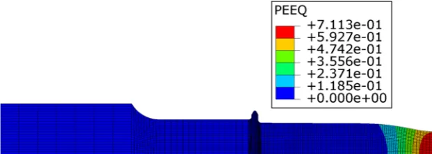 Fig. 15 FE mesh used for the