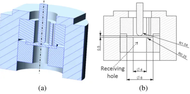 Fig. 6 Specimen location set-up