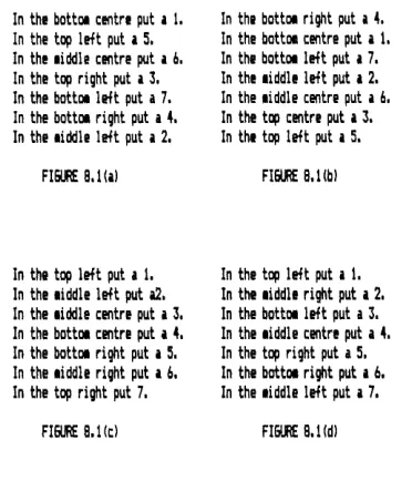 FIGURE 8.1(b) 