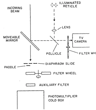 Fig. 1. 2 
