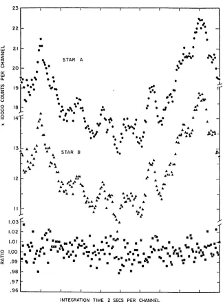 Fig. 1. 6 