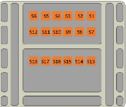 Fig.1 Layout of 18 of 2 mm × 2 mm dummy Si devices attached on one AlN- based substrate (Note that the 18 devices are not to scale in size)