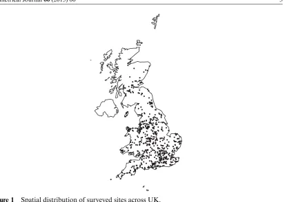 Figure 1Spatial distribution of surveyed sites across UK.