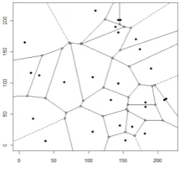 Figure 1.17: Dirichlet tesselation of points represented by plants of Banksiamenziesii