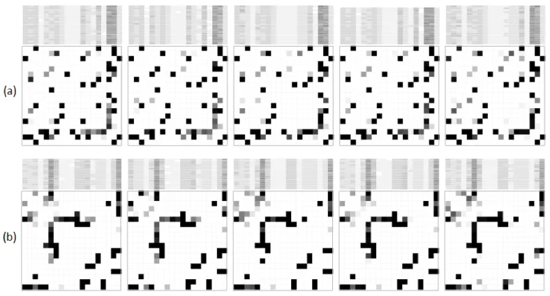 Fig. 6. Node reordering improves network comparison and patern recognition in matrices