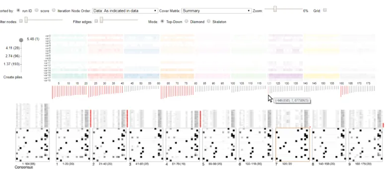 Fig. 2. A snapshot of BayesPiles taken during the interactive construction of an average consensus network.
