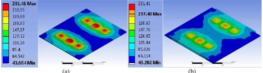 Fig. 1: Electric field plots from 2D electrostatic ANSYS Maxwell simulations for (a) a single DBA with vertical symmetry and a single potential on the top and bottom Al layers, (b) two stacked DBAs with vertical symmetry and a single potential on the top a