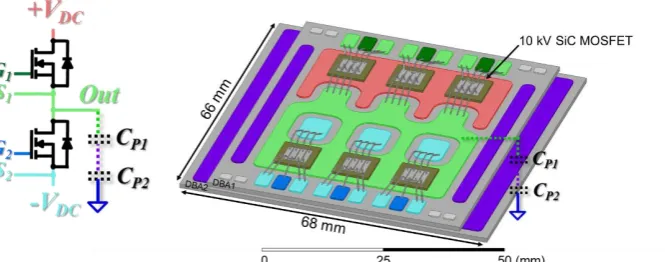 Fig. 3: Designed 10 kV, 54 A half-bridge module with stacked DBAs (DBA1 and DBA2). The color  of the Al trace corresponds to the node in the schematic (left) with the same color