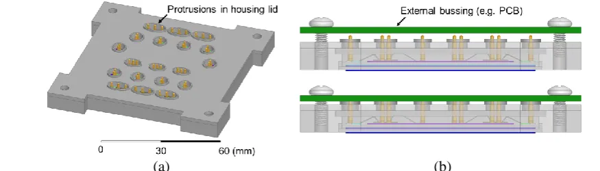 Fig. 4: Designed 10 kV, 54 A half-bridge module with spring terminals. The color of the Al trace  corresponds to the node in the schematic (left) with the same color