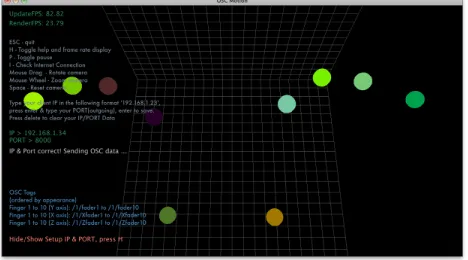 Figure 4: The GUI displayed a representation of the user’shand movements via coloured dots on a depth grid [13]