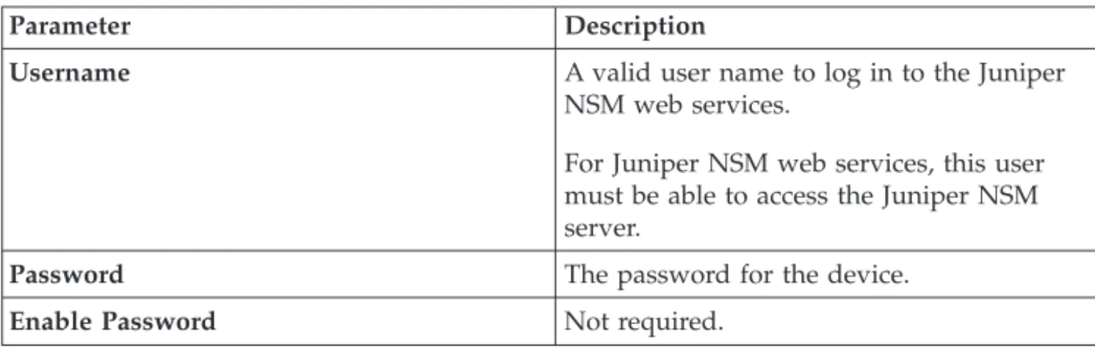 Table 3. Parameter options for Juniper NSM web services credentials