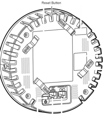 Figure 3: Position of the Reset Button on the AP3705i (rear view)