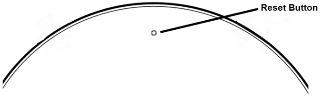 Figure 8: Position of the Reset Button on the AP3805 and AP3801 AP39xx Series Reset