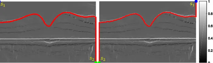 Figure 3: Illustrating the eﬀectiveness of the weight Wand pathological B-scan from an eye with dry age-related macular degeneration (drye-AMD); (b) and (f): verticaldark-to-bright gradient maps of (a) and (e), respectively; (c) and (g): dark-to-bright gra