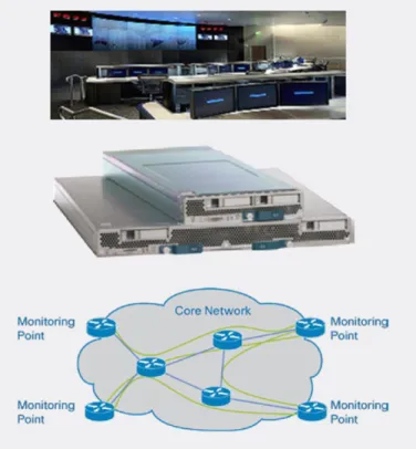 Figure 1.    Easily Add Network Management to Cisco ASR 9000 and ASR 1000 Series Architectures 