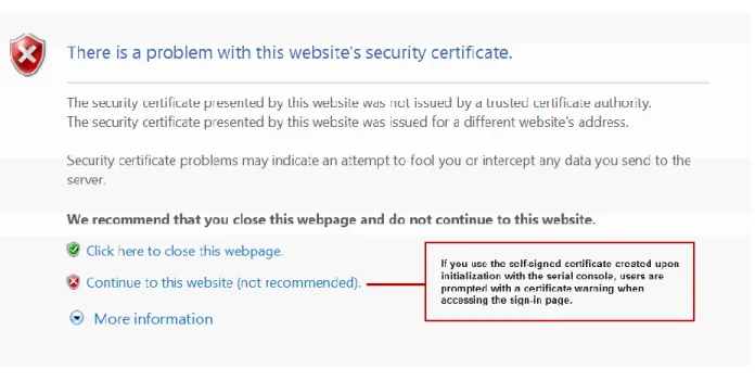 Figure 32 shows the security alert.