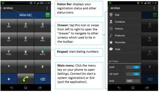 Figure 4: Explanation of the Mitel MC home screen on Android.