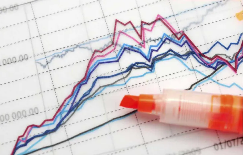 Figure 11: Time to proficiency for new sales  representatives.