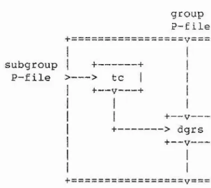 Figure 2-2.5