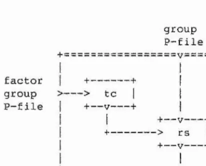 Figure 2-2.6. 