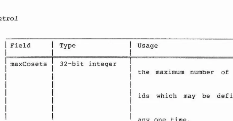 table which existentially defines a subgroup of G).