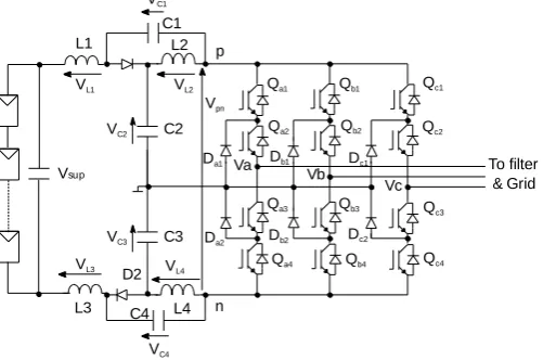Fig. 1 Quasi Z-source NPC inverter   