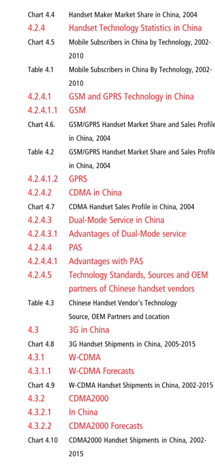 Table 4.1  Mobile Subscribers in China By Technology, 2002- 2002-2010