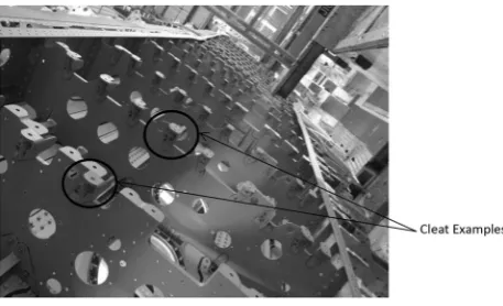 Fig. 2  Showing Butterfly brackets bolted onto wing ribs