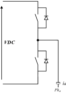Fig. 1. Example Single two level VSI leg 