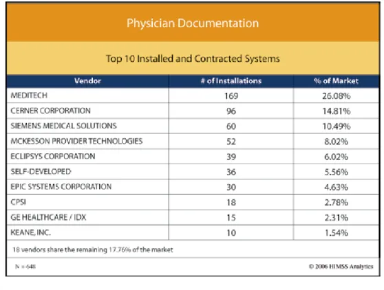 Figure EMR9