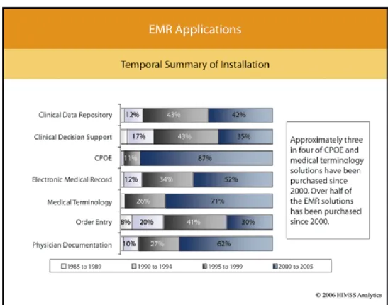 Figure EMR10