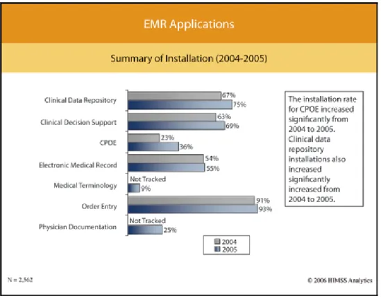 Figure EMR1