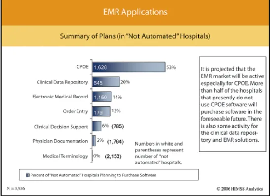 Figure EMR2