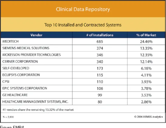 Figure EMR4