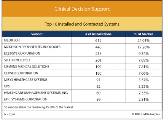 Figure EMR5