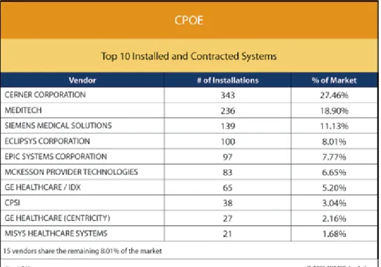 Figure EMR6