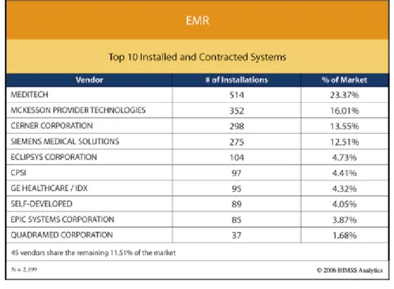 Figure EMR7